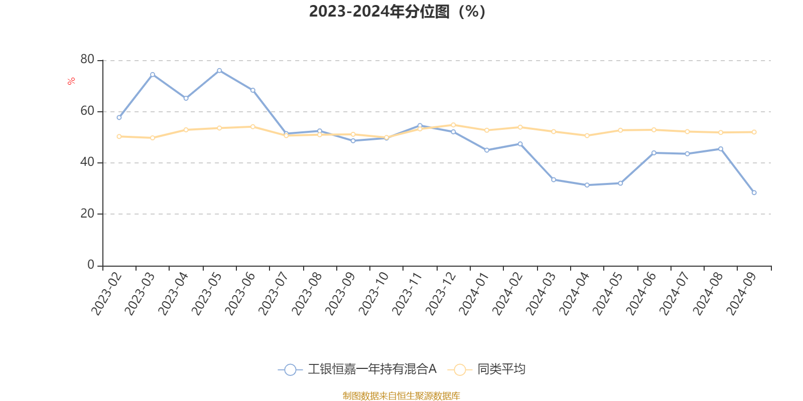 2024新澳資料大全免費(fèi)下載,互動策略評估_紀(jì)念版72.496