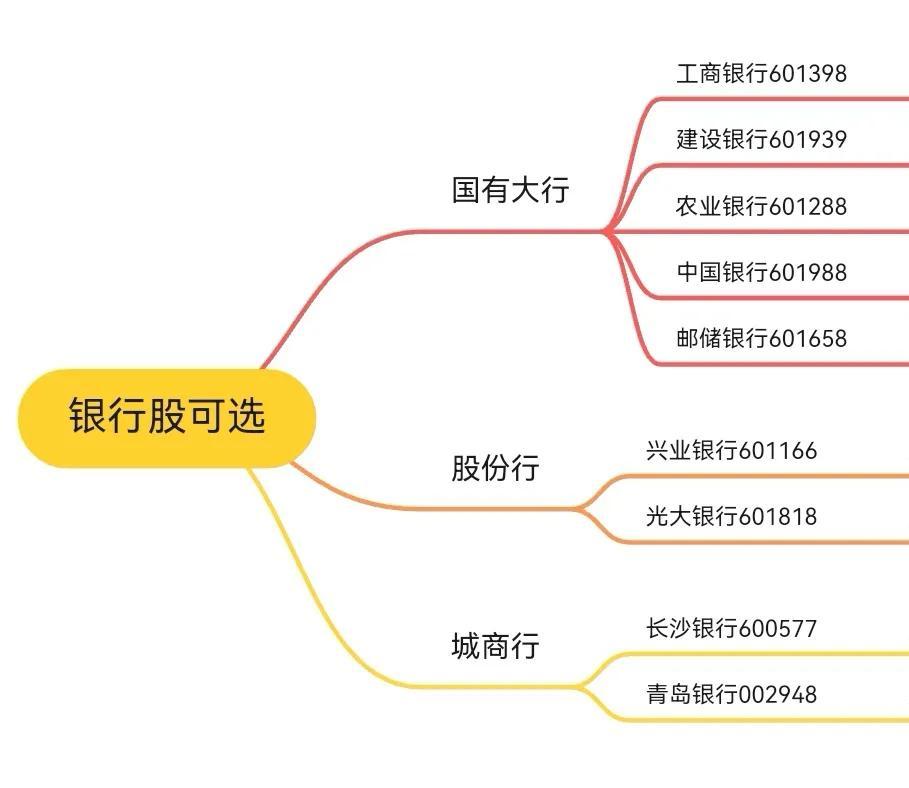 農(nóng)行歷年股價一覽表查詢，深度解析農(nóng)業(yè)銀行股價走勢，農(nóng)行股價走勢一覽表，深度解析歷年股價走勢