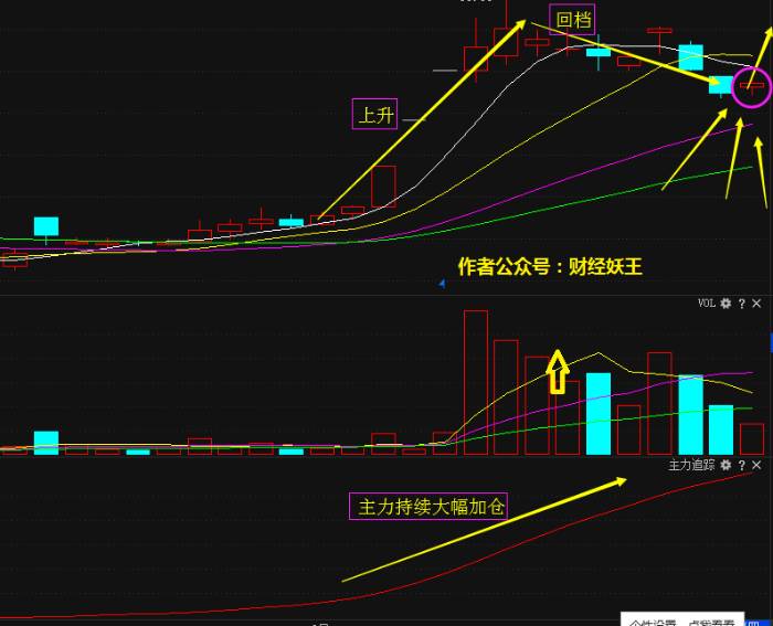 推薦 第277頁(yè)