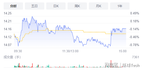 新澳免費(fèi)資料大全100%,數(shù)據(jù)分析驅(qū)動設(shè)計_標(biāo)配版92.672