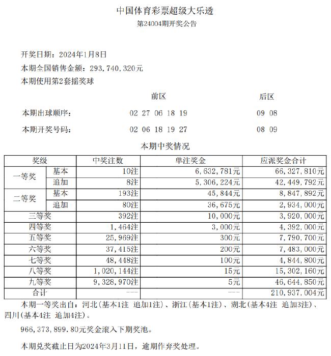 新澳天天開獎(jiǎng)資料,具體操作步驟指導(dǎo)_移動(dòng)版40.930