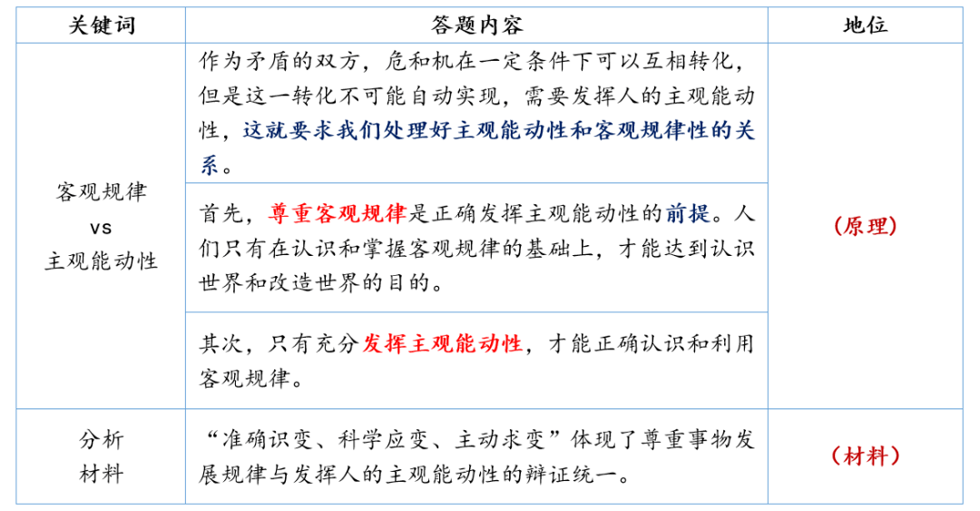 澳門三肖三碼三期鳳凰網(wǎng)諸葛亮,理論分析解析說(shuō)明_精簡(jiǎn)版48.97