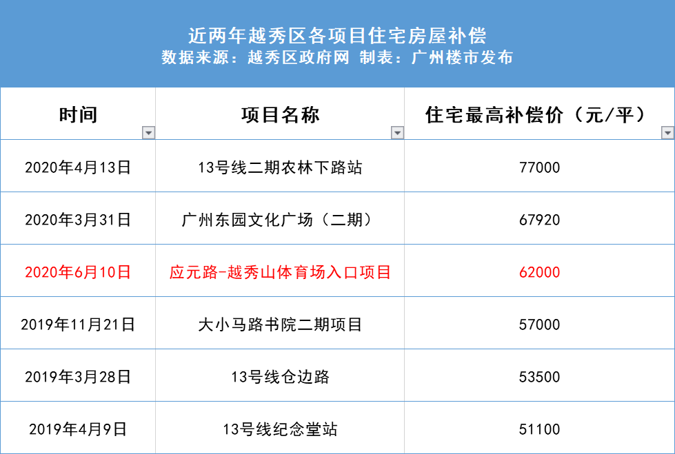 新澳天天開獎資料大全最新5,快速方案執(zhí)行_擴展版86.333