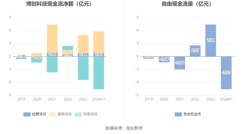 博創(chuàng)科技，展望2024年目標(biāo)價，博創(chuàng)科技，展望2024年目標(biāo)價的展望與策略分析