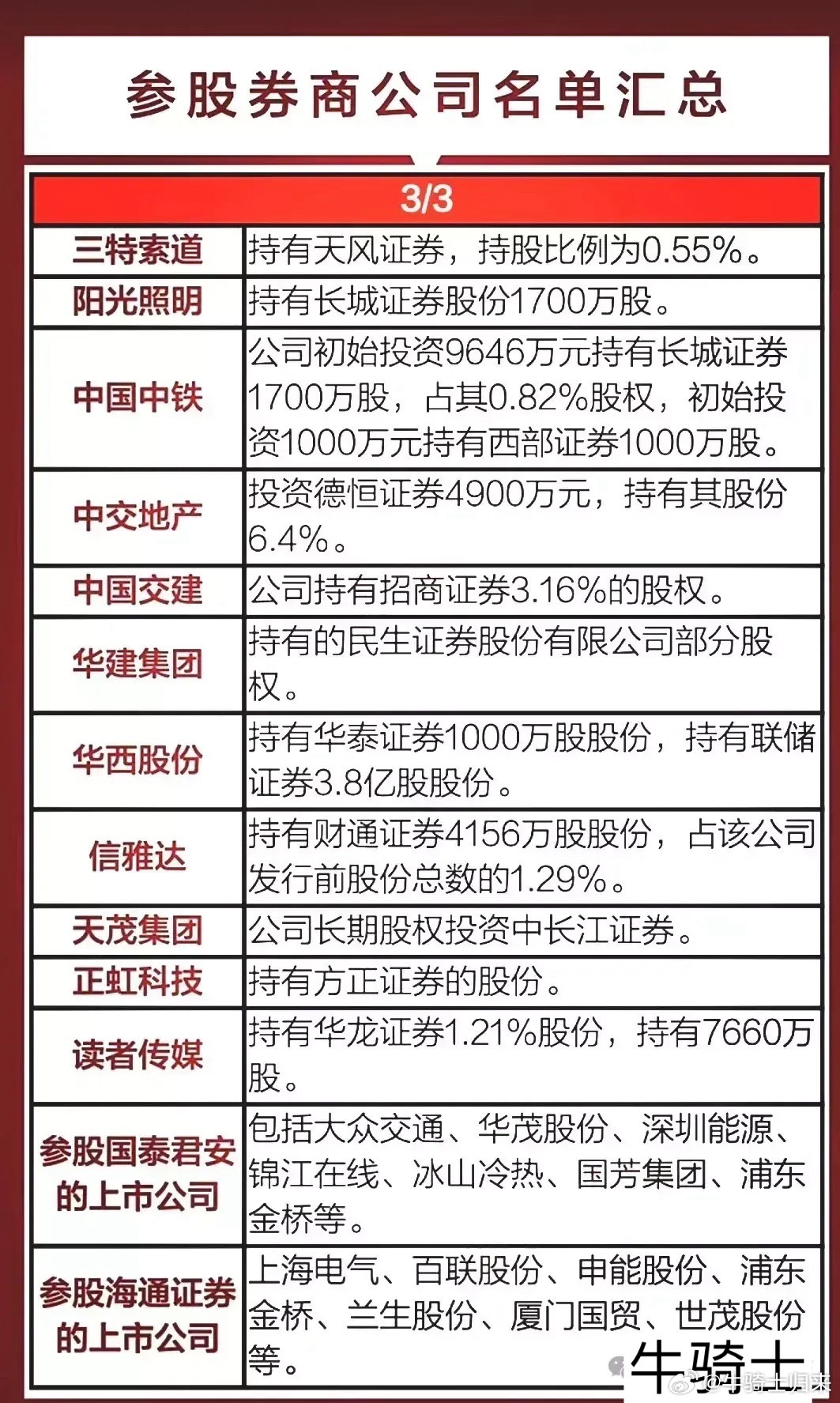 合法性探討與分析