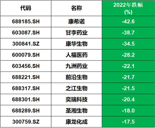 四川九洲股價(jià)下跌15.45%，探究背后的原因與未來展望，四川九洲股價(jià)下跌背后的原因及未來展望分析