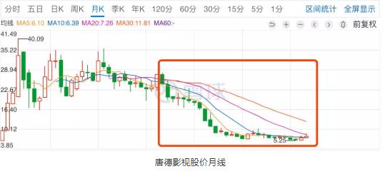 沃爾核材歷史最高價，探究與解析，沃爾核材歷史最高價背后的原因探究與解析