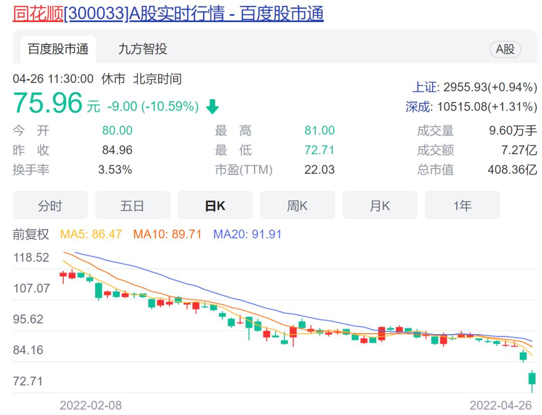 中百集團(tuán)股價大跌7.01%，探究原因與未來展望，中百集團(tuán)股價大跌背后的原因及未來展望