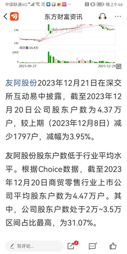 友阿股份，能否成為妖股？，友阿股份，妖股潛力解析