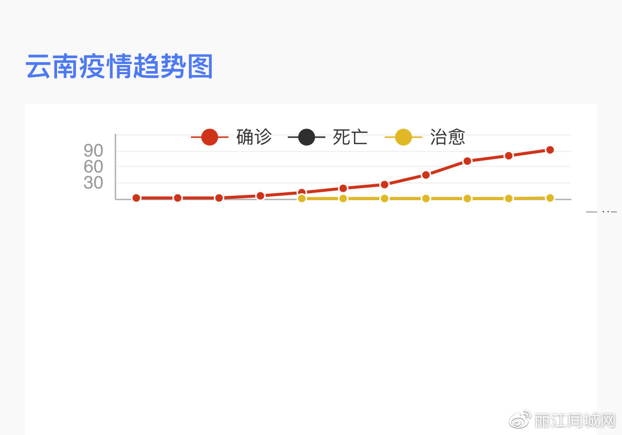 財經(jīng) 第263頁