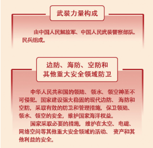 國防法最新修訂，重塑國家安全法制基石，國防法最新修訂重塑國家安全法制基石