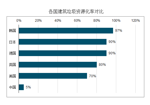 洋垃圾最新現(xiàn)狀探究，洋垃圾現(xiàn)狀深度探究，最新動態(tài)與問題解析