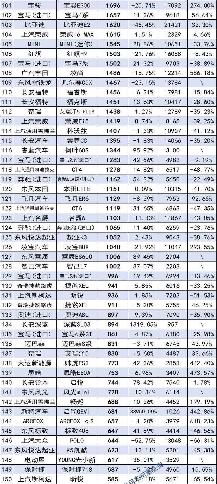 最新款愛車，科技與藝術(shù)的完美結(jié)合，科技與藝術(shù)交融，最新款愛車驚艷登場