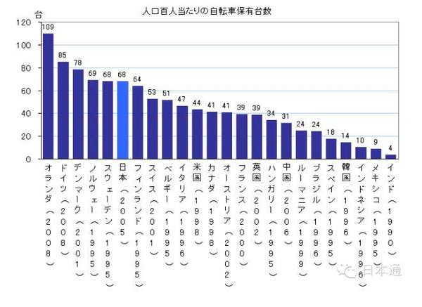 日本最新人口數(shù)量分析，日本最新人口數(shù)量解析報告