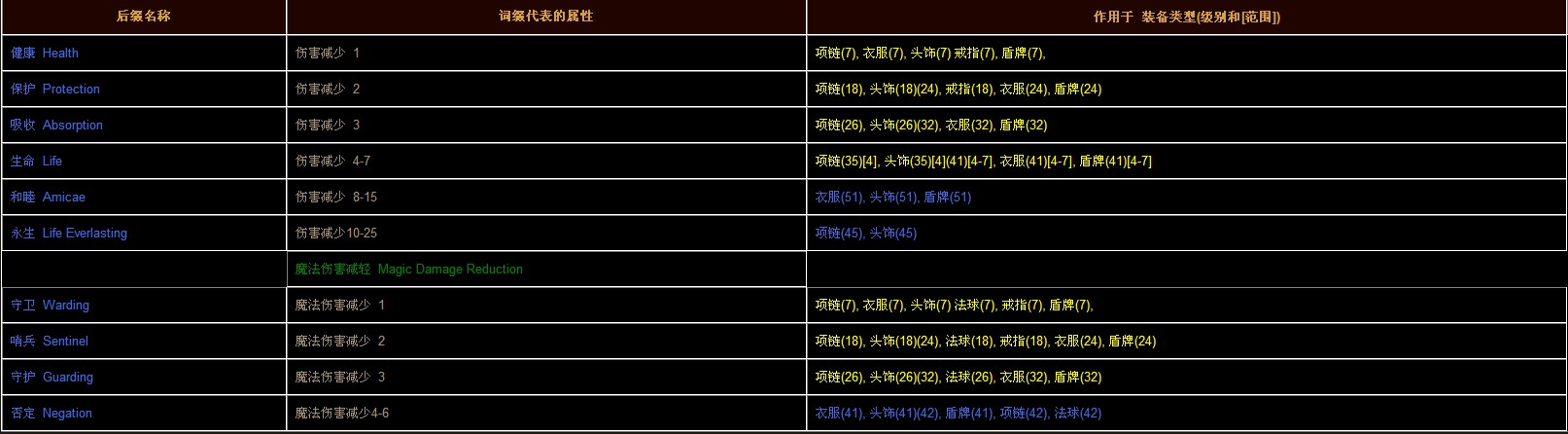 魔性最新后綴的魅力與影響，魔性最新后綴的魅力及其影響力探究