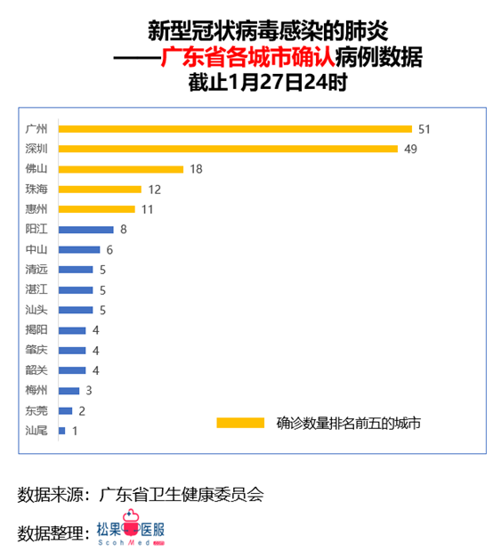 東廣最新疫情，挑戰(zhàn)與希望并存，東廣最新疫情，挑戰(zhàn)與希望交織之際