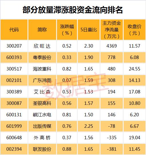 水泥股票最新價(jià)格動(dòng)態(tài)分析，水泥股票最新價(jià)格動(dòng)態(tài)解析