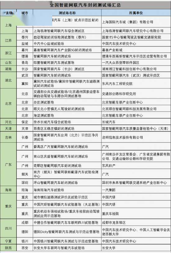 新澳2024正版資料免費(fèi)公開,專業(yè)解析評(píng)估_XE版34.849