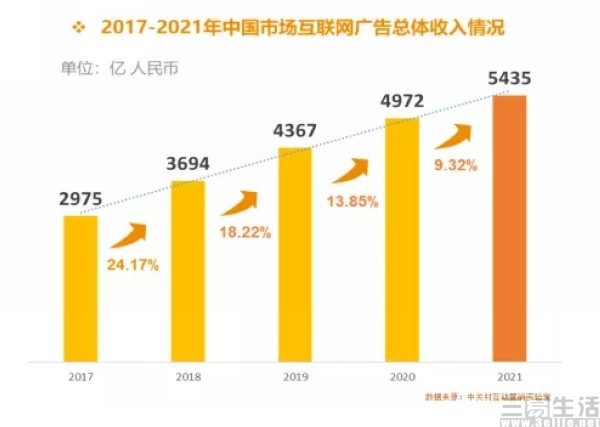 澳門 第261頁