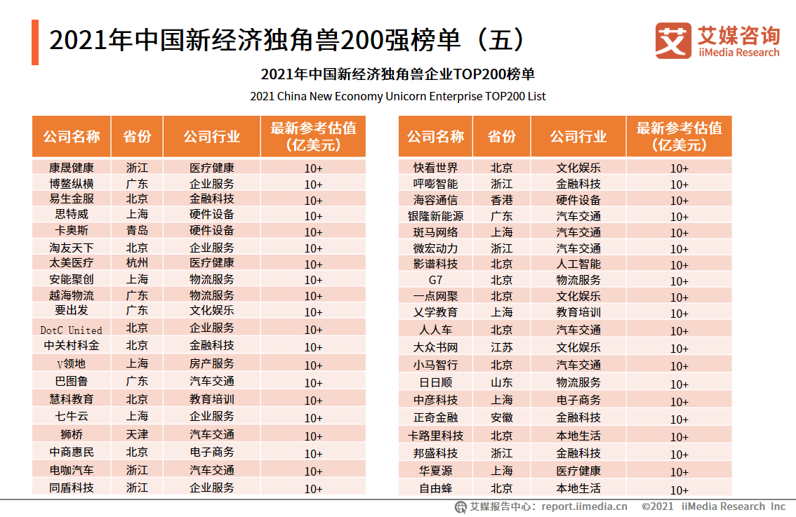 7777788888精準(zhǔn)一肖,準(zhǔn)確資料解釋落實(shí)_10DM42.633