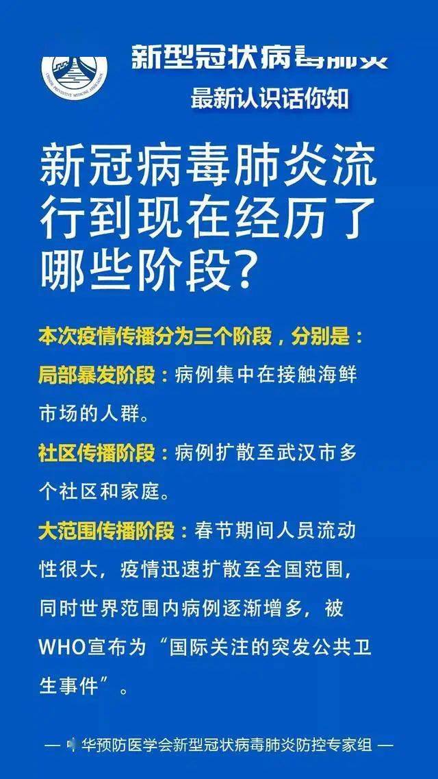 新興冠狀肺炎最新動態(tài)與應(yīng)對策略，新興冠狀肺炎最新動態(tài)及應(yīng)對策略概述