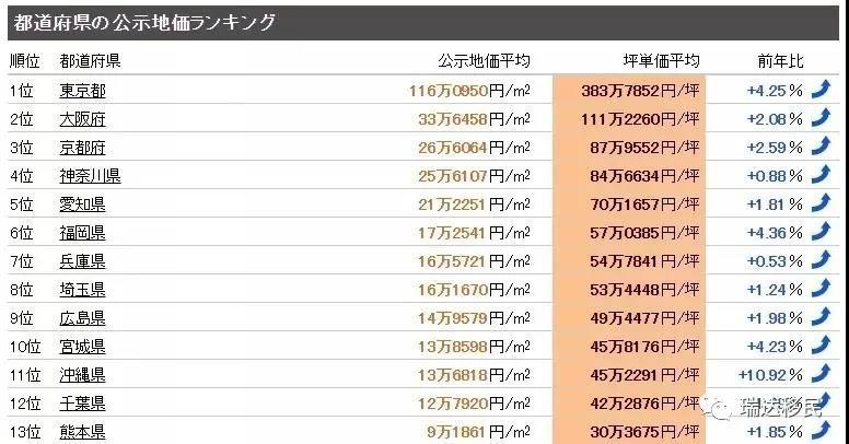 最新對日本疫情的觀察與分析，日本疫情最新觀察與分析摘要