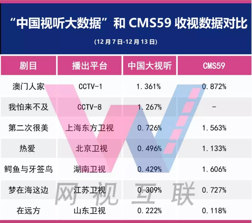 澳門2024正版免費(fèi)資,數(shù)據(jù)解析支持策略_HDR版57.960