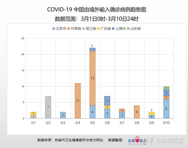 最新病毒跟蹤，全球疫情現(xiàn)狀與未來展望，全球最新病毒追蹤，疫情現(xiàn)狀與未來展望