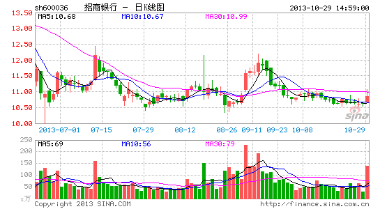 最新股市個股動態(tài)分析，最新股市個股動態(tài)解析報告