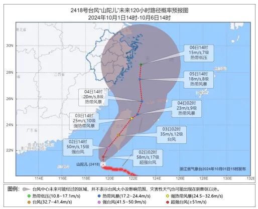 城市應對與公眾關(guān)注焦點