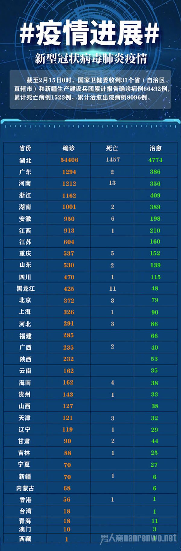 新建疫情最新通報，新建疫情最新通報，最新動態(tài)與防控措施更新匯總