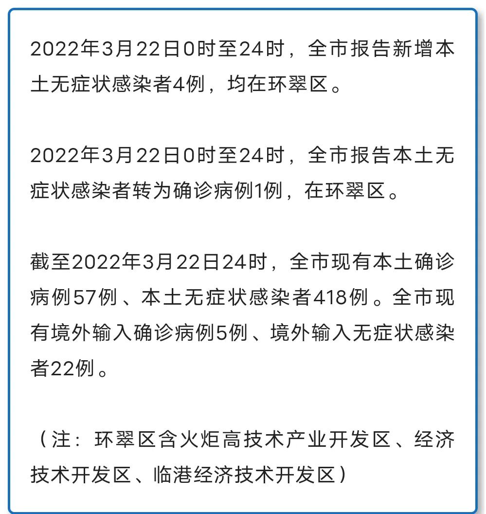 環(huán)翠地區(qū)最新肺炎情況分析，環(huán)翠地區(qū)最新肺炎疫情分析報(bào)告