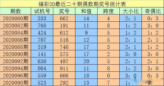 澳門一碼一碼100準(zhǔn)確，揭開真相的面紗，澳門一碼一碼真相揭秘，100%準(zhǔn)確性背后的秘密