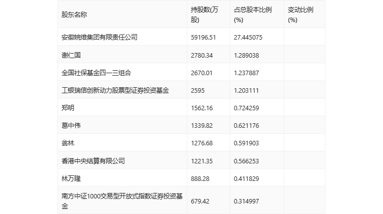 2024新澳門開獎(jiǎng)結(jié)果開獎(jiǎng)號(hào)碼,合理執(zhí)行審查_1080p55.905