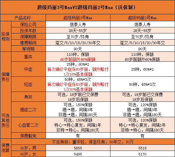 2024年香港今天開獎(jiǎng)號(hào)碼,快速解答方案解析_Max43.892