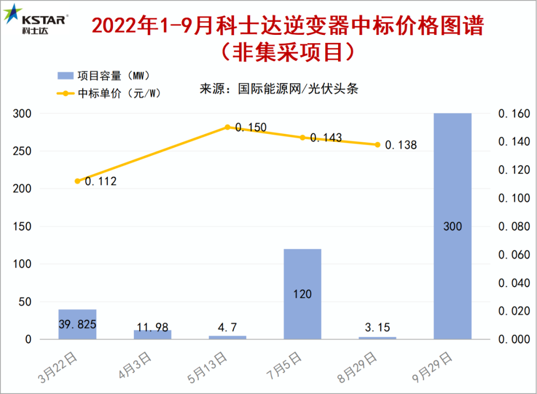 2024澳門六開彩開獎(jiǎng)結(jié)果查詢,統(tǒng)計(jì)分析解析說明_WP64.357