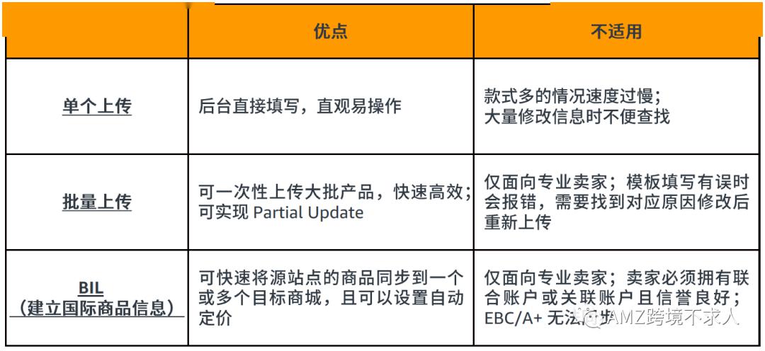 新澳準(zhǔn)資料免費(fèi)提供,精細(xì)化定義探討_pro90.213