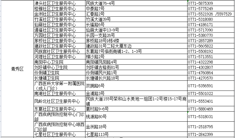 2024澳門天天開彩開獎結(jié)果,最新熱門解答落實_豪華版180.300