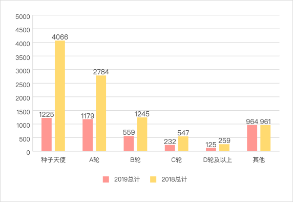 新澳門天天開獎澳門開獎直播,實地分析數(shù)據(jù)計劃_FHD版50.867