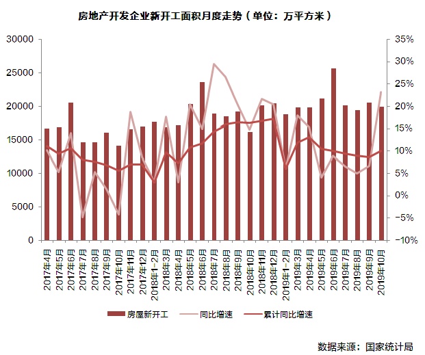 admin 第242頁