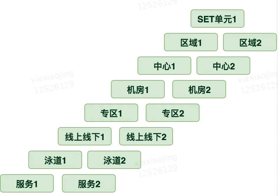 494949澳門今晚開什么454411,快速問(wèn)題設(shè)計(jì)方案_定制版48.28