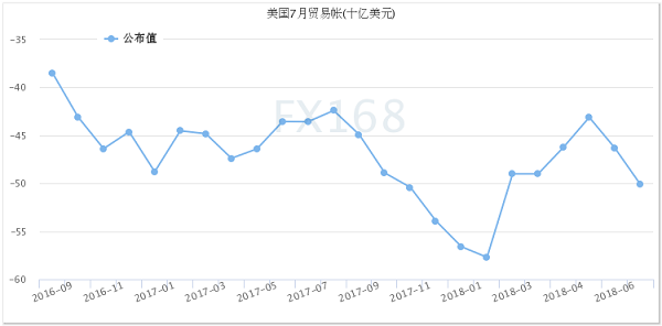 日本貿(mào)易逆差額狂縮超過八成的深度解析，日本貿(mào)易逆差額狂縮超八成的深度剖析