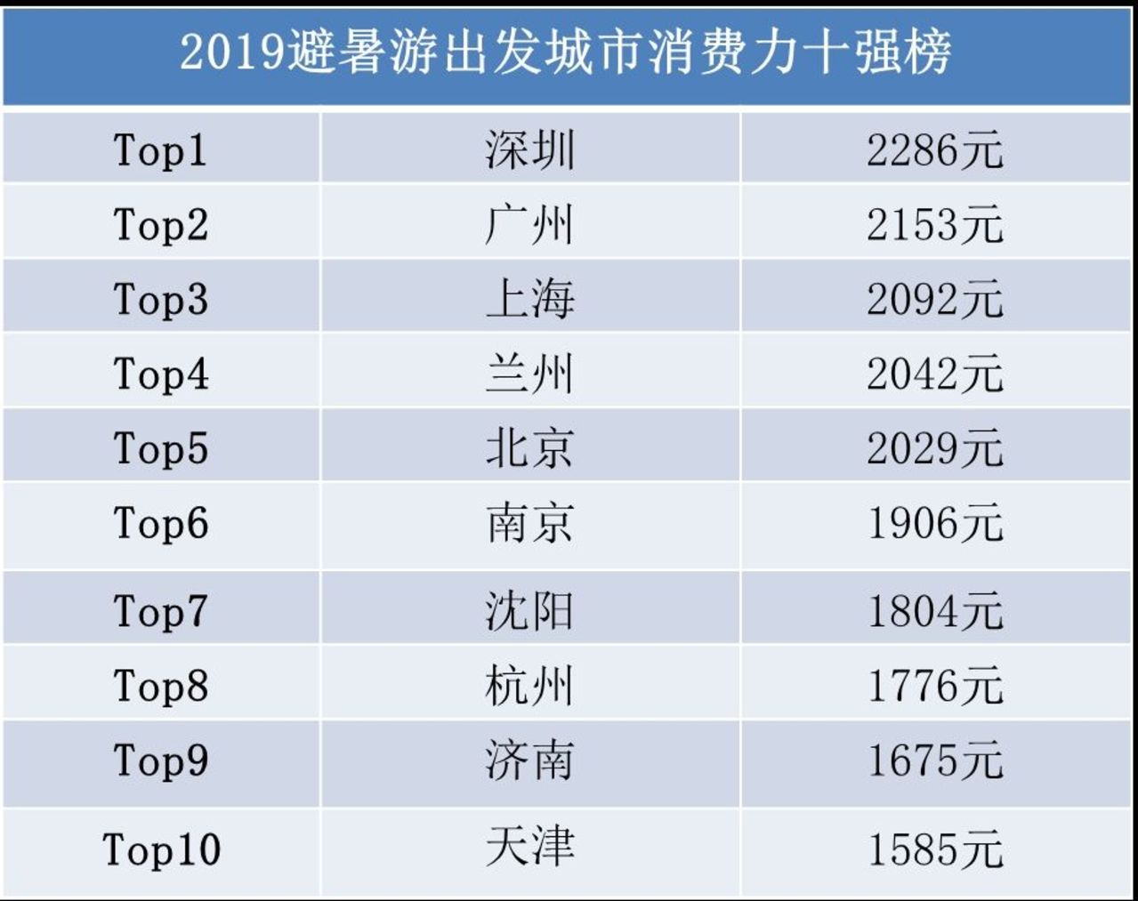 新澳門一碼一碼100準(zhǔn)確,實(shí)地?cái)?shù)據(jù)驗(yàn)證執(zhí)行_影像版13.200