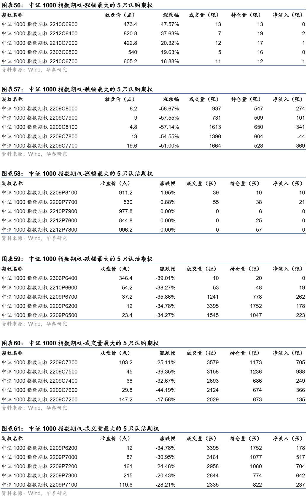 上證綜合指數(shù)下跌0.36%，市場新動(dòng)向分析，市場新動(dòng)向分析，上證綜合指數(shù)下跌0.36%探究