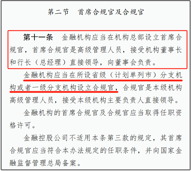 首席合規(guī)官的職責(zé)，引領(lǐng)企業(yè)走向合規(guī)之路，首席合規(guī)官職責(zé)解析，引領(lǐng)企業(yè)走向合規(guī)發(fā)展之路