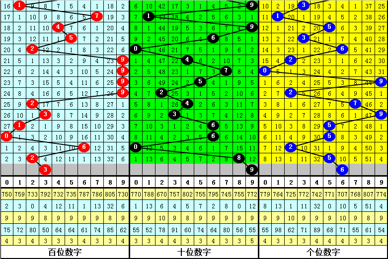 四肖中特期期準(zhǔn)四免費(fèi)，一個關(guān)于違法犯罪問題的探討，四肖中特期期準(zhǔn)，探討違法犯罪問題及其免費(fèi)研究的重要性