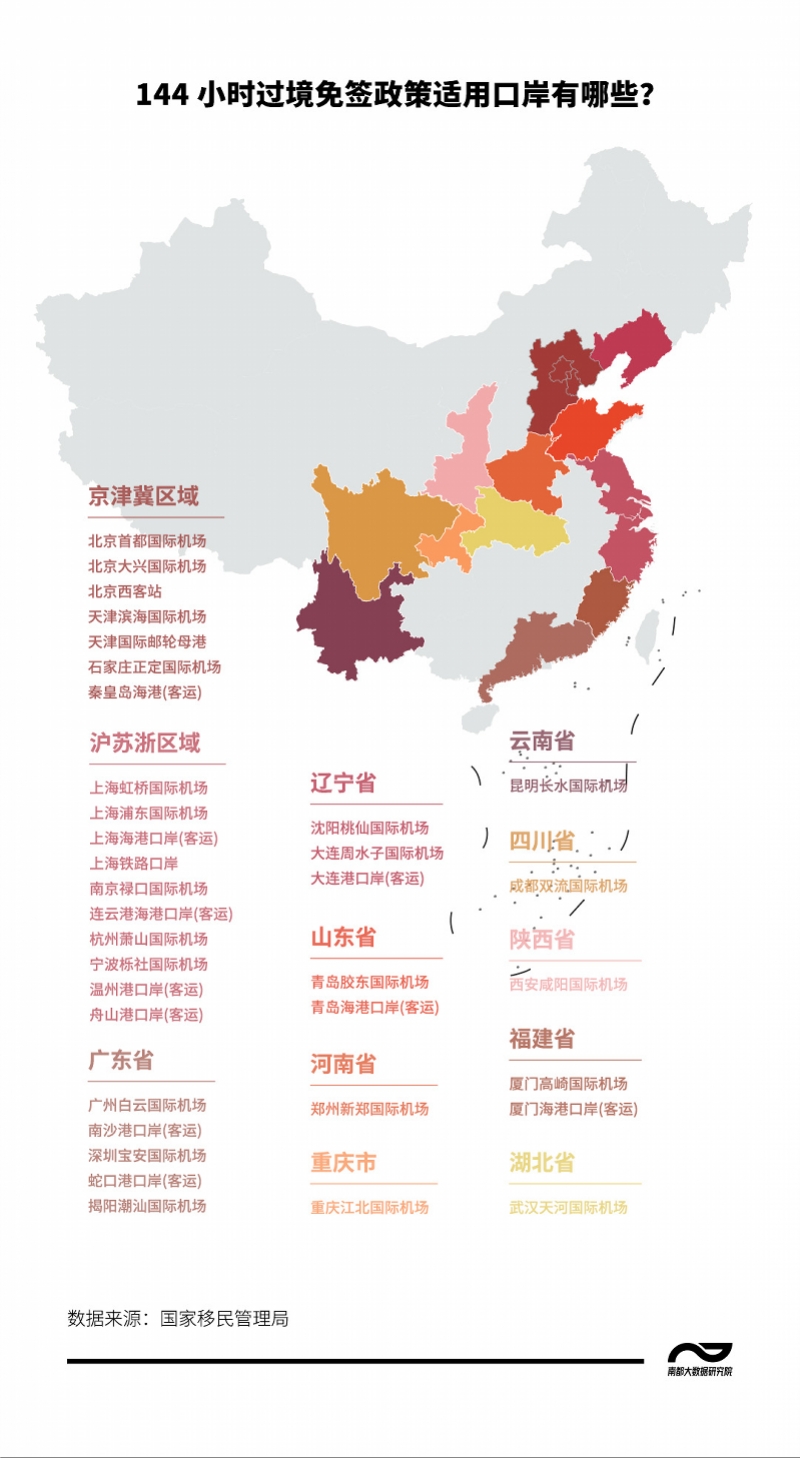 山東五個(gè)免簽口岸位置及其重要性，山東五個(gè)免簽口岸的位置與重要性解析