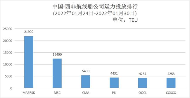 內(nèi)地至港澳航線運力額度限制，影響與挑戰(zhàn)，內(nèi)地至港澳航線運力額度限制的影響與挑戰(zhàn)分析