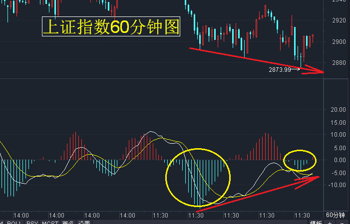 股票市場行情最新分析，股票市場行情深度解析，最新動態(tài)與趨勢預(yù)測