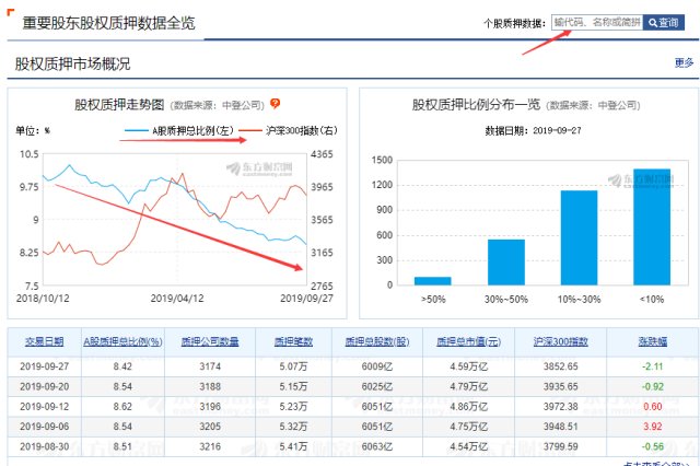 探索現(xiàn)代炒股網(wǎng)站，功能、優(yōu)勢與挑戰(zhàn)，現(xiàn)代炒股網(wǎng)站，功能探索、優(yōu)勢及挑戰(zhàn)分析